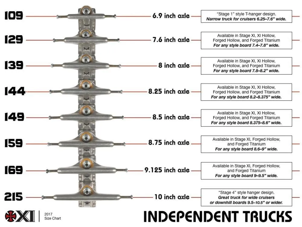 Independent Truck Co. 149 MM Stage 11 Hollow Forged Raw Skateboard Trucks (PAIR)